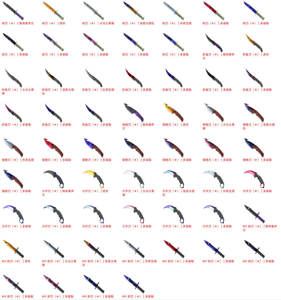 CS2刀皮汰换合同合成大全分享 CS2隐秘级皮肤可以合成哪些刀皮