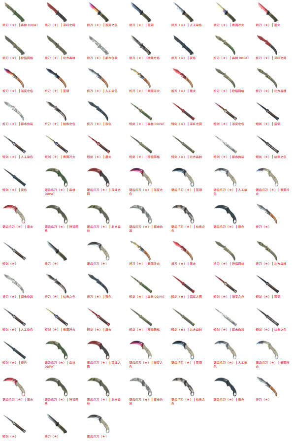 CS2刀皮汰换合同合成大全分享 CS2隐秘级皮肤可以合成哪些刀皮