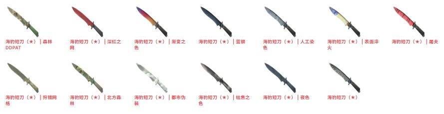 CS2刀皮汰换合同合成大全分享 CS2隐秘级皮肤可以合成哪些刀皮