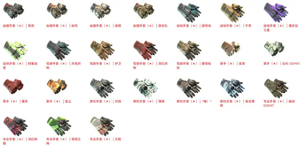 CS手套汰换合同合成指南分享 CS隐秘级皮肤可以合成哪些手套