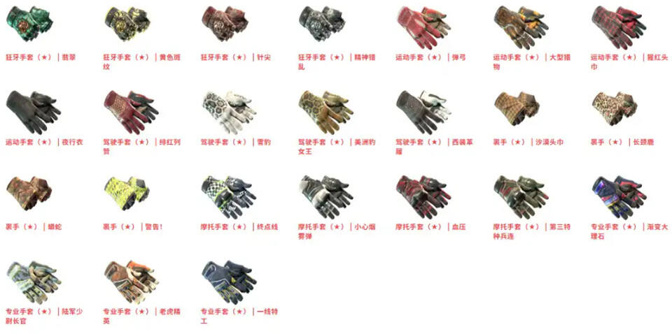 CS手套汰换合同合成指南分享 CS隐秘级皮肤可以合成哪些手套