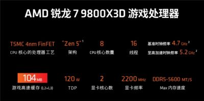 畅玩《战地6》,双11电脑DIY装机配置推荐