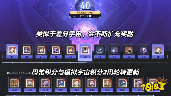 崩壞星穹鐵道3.7版本