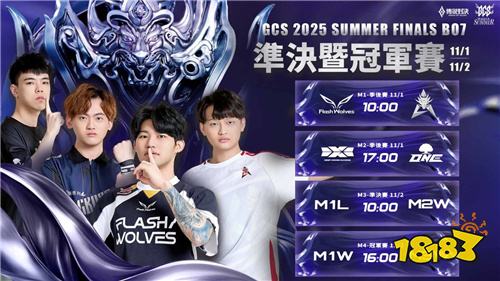 《Garena传说对决》GCS 2025夏季总决赛11月2日开战!四强决战和平篮球馆