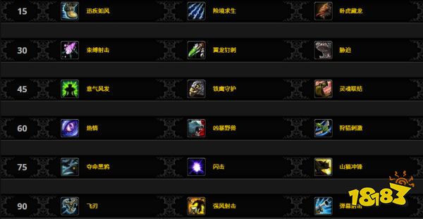 魔兽世界熊猫人之谜全职业最佳天赋雕文推荐 熊猫人之谜全职业天赋选择大全