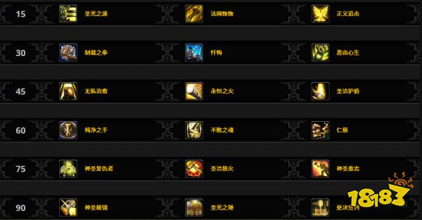 魔兽世界熊猫人之谜全职业最佳天赋雕文推荐 熊猫人之谜全职业天赋选择大全