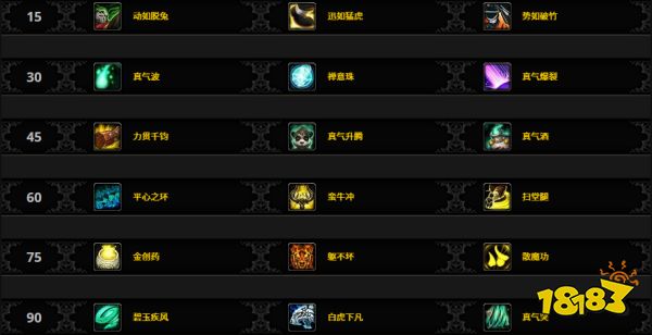 魔兽世界熊猫人之谜全职业最佳天赋雕文推荐 熊猫人之谜全职业天赋选择大全