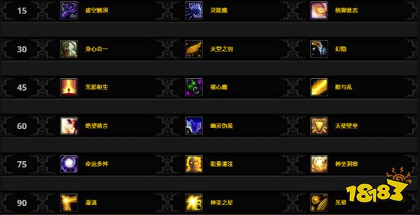 魔兽世界熊猫人之谜全职业最佳天赋雕文推荐 熊猫人之谜全职业天赋选择大全