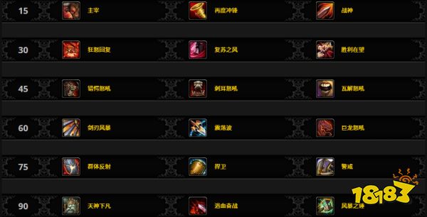 魔兽世界熊猫人前夕职业天赋攻略大全 熊猫人前夕职业天赋推荐