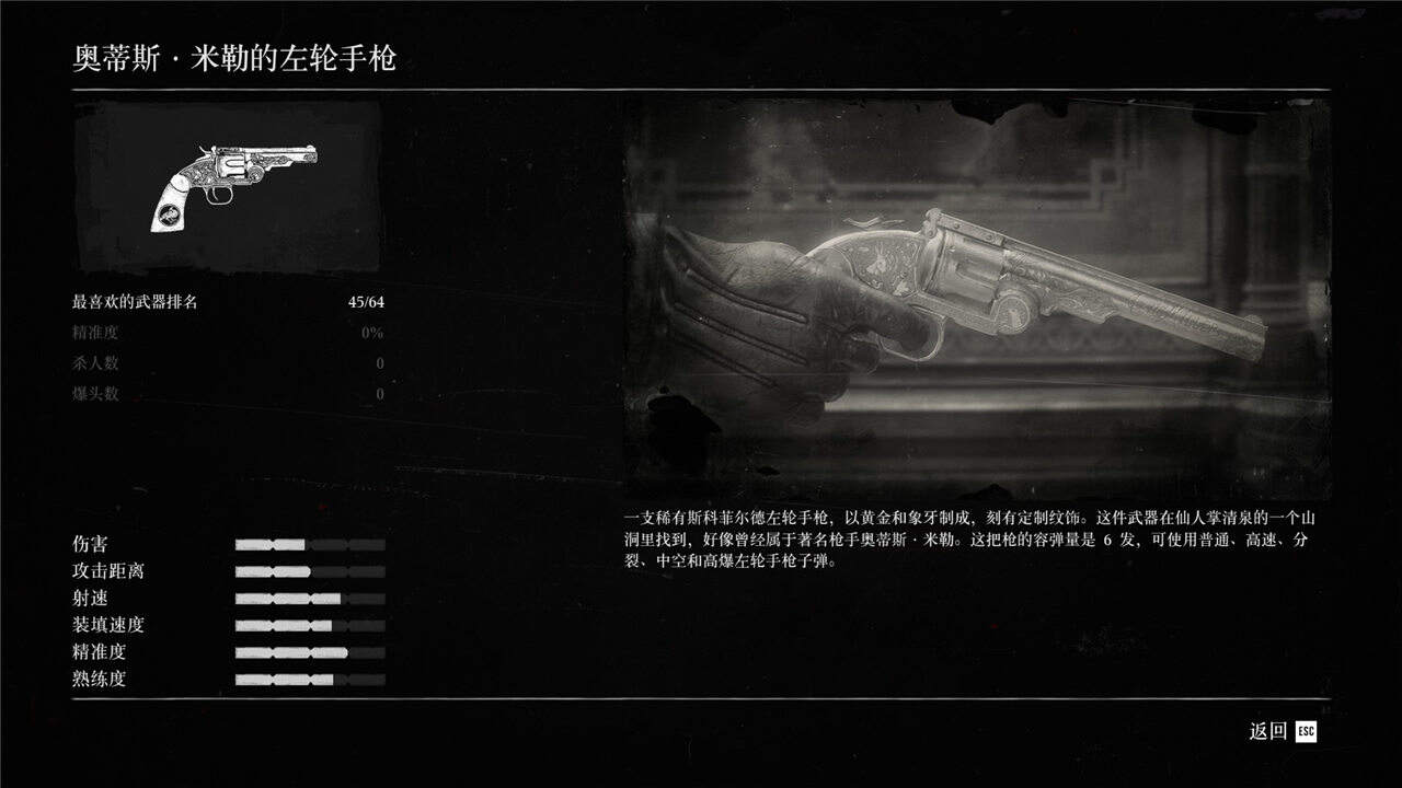 荒野大鏢客2杰克霍爾幫藏寶圖位置分享 荒野大鏢客2杰克霍爾幫藏寶圖位置一覽