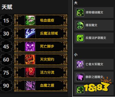 魔兽世界熊猫人之谜前夕职业天赋加点攻略 熊猫人之谜全职业天赋加点一图流