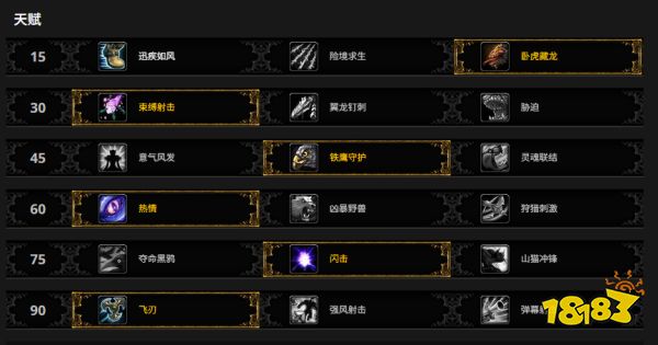 魔兽世界熊猫人之谜前夕职业天赋加点攻略 熊猫人之谜全职业天赋加点一图流