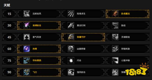 魔兽世界熊猫人之谜前夕职业天赋加点攻略 熊猫人之谜全职业天赋加点一图流