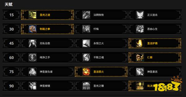 魔兽世界熊猫人之谜前夕职业天赋加点攻略 熊猫人之谜全职业天赋加点一图流