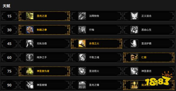 魔兽世界熊猫人之谜前夕职业天赋加点攻略 熊猫人之谜全职业天赋加点一图流