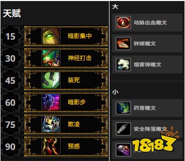 魔兽世界熊猫人之谜前夕职业天赋加点攻略 熊猫人之谜全职业天赋加点一图流