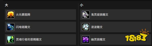 魔兽世界熊猫人之谜前夕职业天赋加点攻略 熊猫人之谜全职业天赋加点一图流