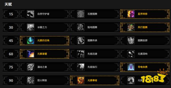 魔兽世界熊猫人之谜前夕职业天赋加点攻略 熊猫人之谜全职业天赋加点一图流