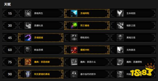 魔兽世界熊猫人之谜前夕职业天赋加点攻略 熊猫人之谜全职业天赋加点一图流