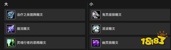 魔兽世界熊猫人之谜前夕职业天赋加点攻略 熊猫人之谜全职业天赋加点一图流