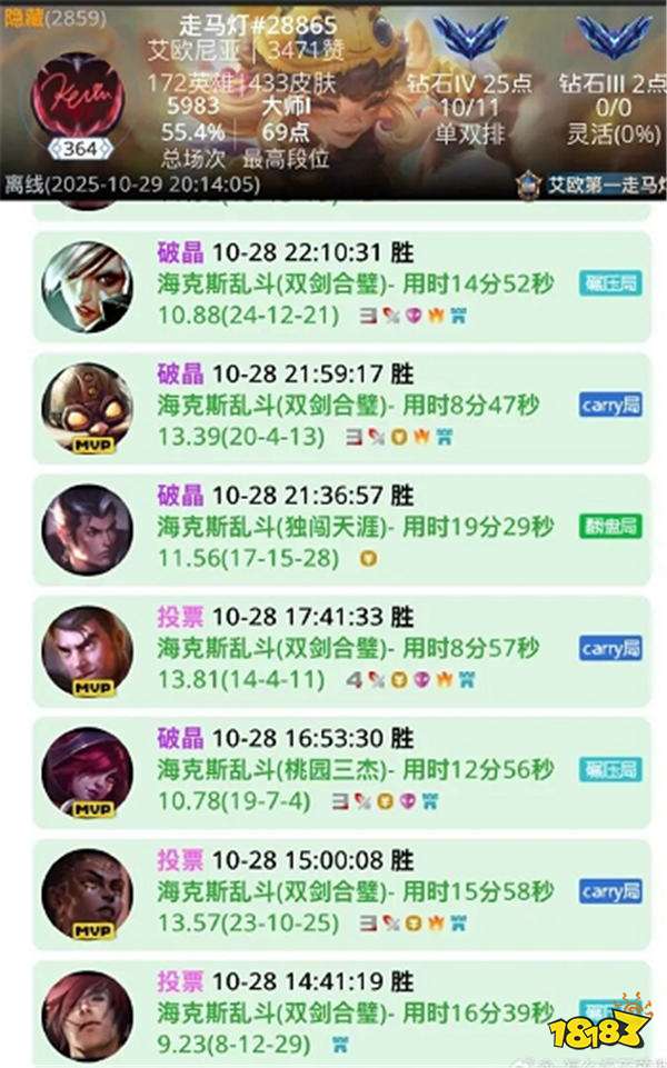 BLG商K事件惊天反转?!全员甩锅式自证,On发圈怒喷“好快的切割”!