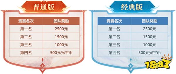 《问道》问鼎PK赛活动正在报名,现金大奖等你来拿!