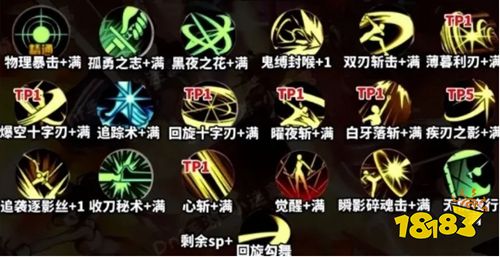 DNF手游最新版下载