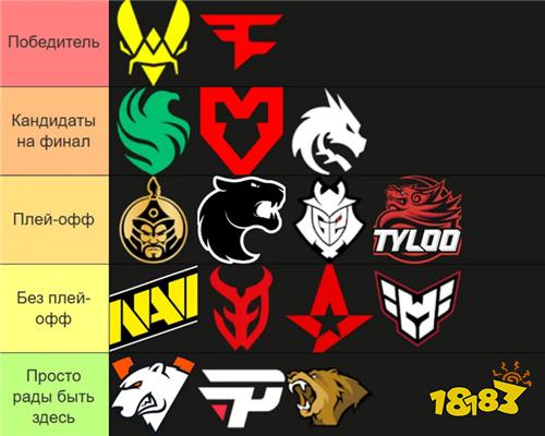 Vitality选手点评IEM成都站:FaZe与Vitality是夺冠热门