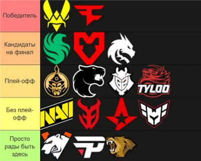 Vitality选手点评IEM成都站：FaZe与Vitality是夺冠热门