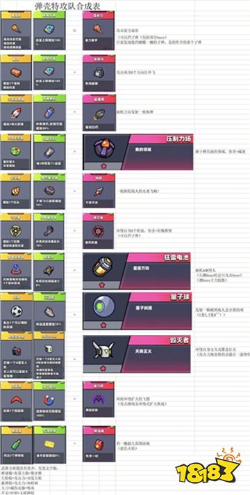 弹壳特攻队最新版下载