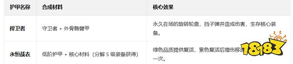 弹壳特攻队官网下载地址