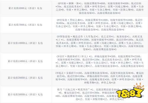 魔之序曲5折送鬼新娘版