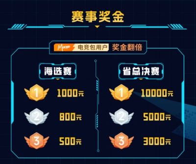 青春无畏 竞逐有为 2025动感地带校园电竞联赛秋季赛 河北赛区沧州线上海选赛全面开启！