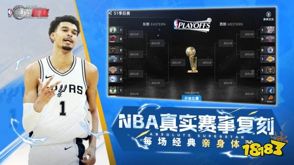 美職籃絕對巨星臺服