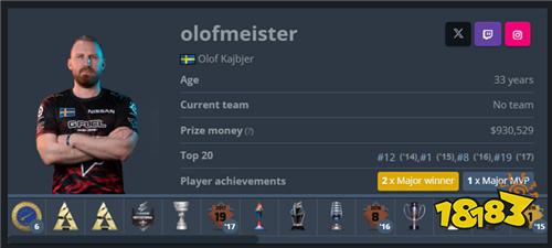 olofmeister正式离开FaZe战队 传奇替补生涯落幕 HLTV官网最新数据显示,瑞典传奇选手olofmeister已正式从FaZe战队名单中移除,结束了长达四年的替补生涯。这位