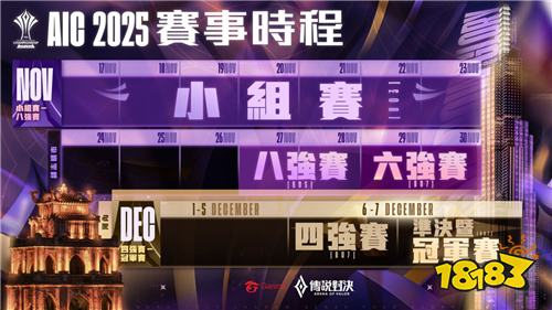 《Garena 传说对决》AIC 2025国际锦标赛11月17日开战!总决赛移师越南河内