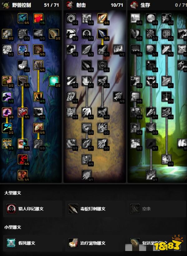 魔兽世界时光服全职业练级天赋雕文推荐 时光服全职业天赋选择大全2025