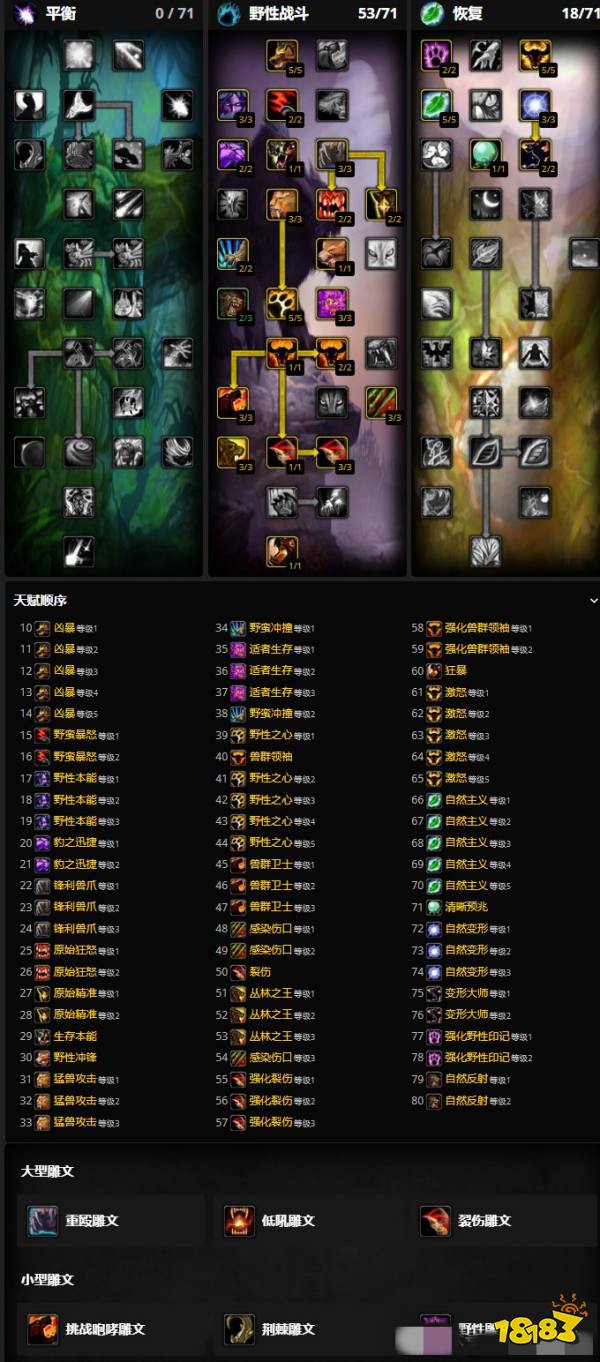 魔兽世界时光服全职业练级天赋雕文推荐 时光服全职业天赋选择大全2025