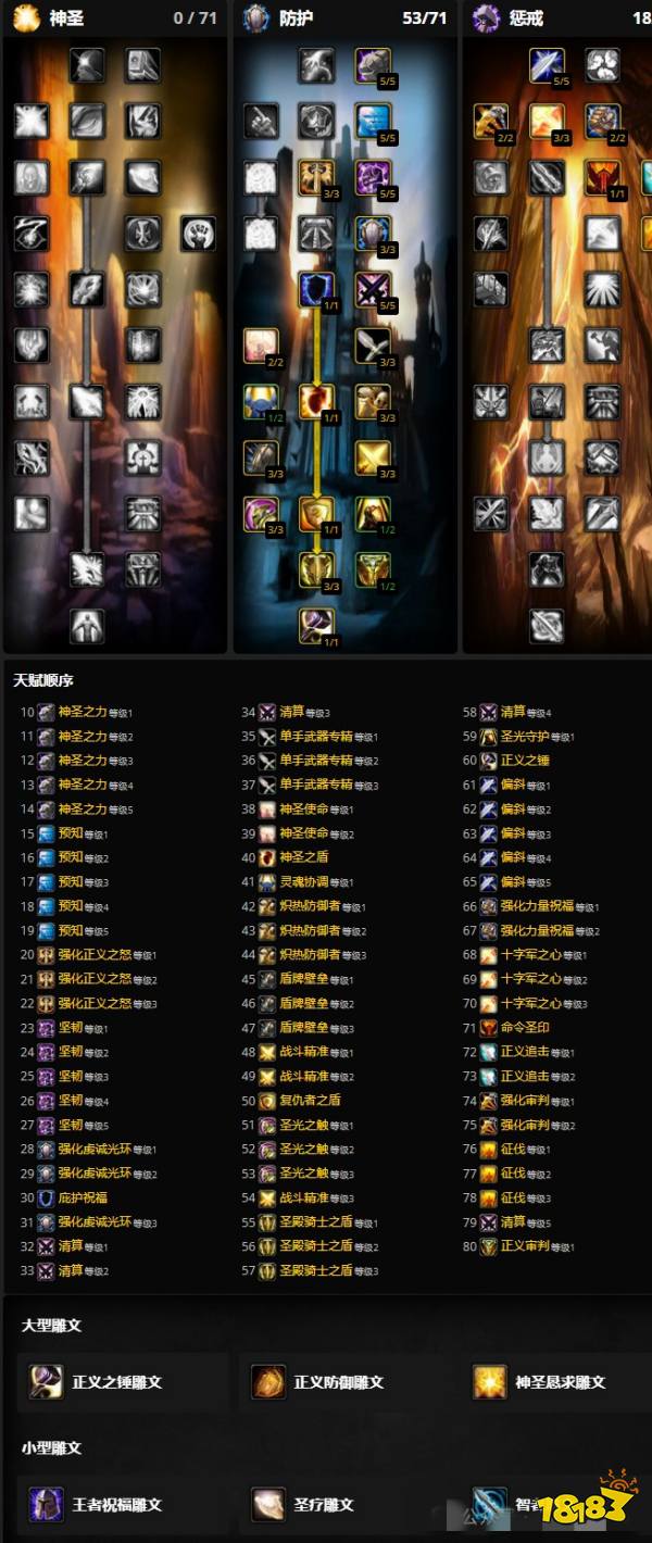 魔兽世界时光服全职业练级天赋雕文推荐 时光服全职业天赋选择大全2025