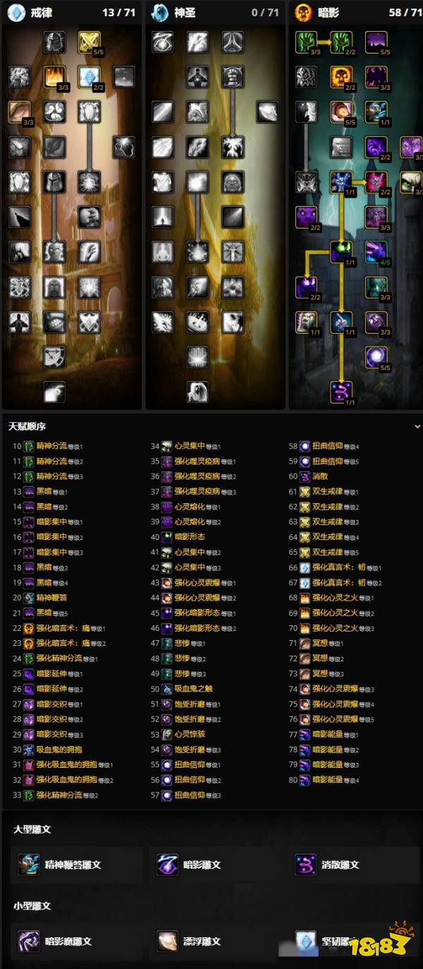 魔兽世界时光服全职业练级天赋雕文推荐 时光服全职业天赋选择大全2025