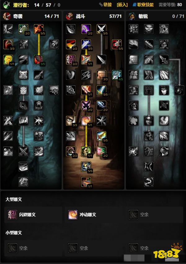 魔兽世界时光服全职业练级天赋雕文推荐 时光服全职业天赋选择大全2025