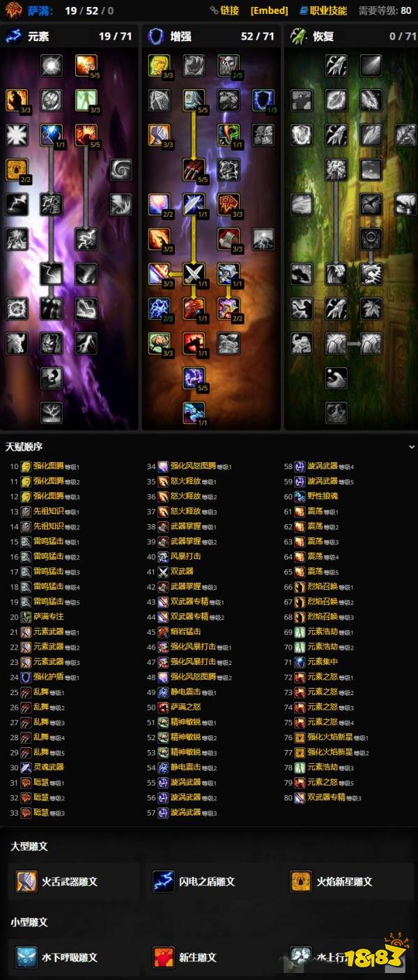 魔兽世界时光服全职业练级天赋雕文推荐 时光服全职业天赋选择大全2025