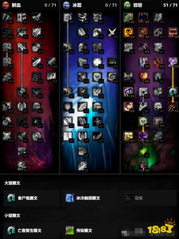 魔兽世界时光服死亡骑士天赋怎么选择 时光服死亡骑士练级输出攻略