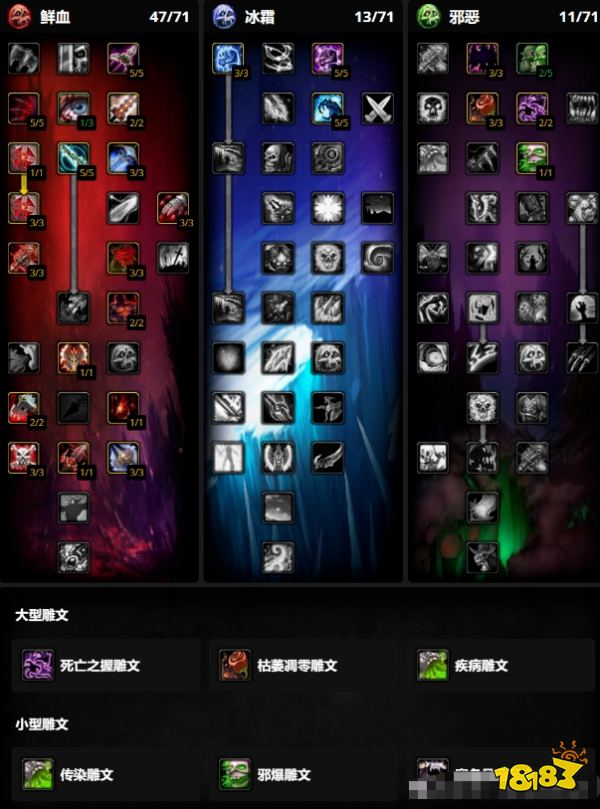 魔兽世界时光服死亡骑士天赋怎么选择 时光服死亡骑士练级输出攻略