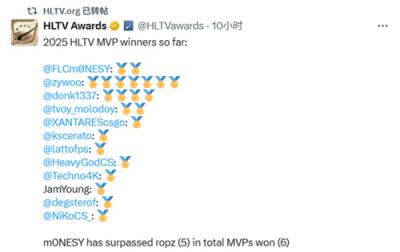 2025年MVP榜单：m0NESY与molodoy并列领先