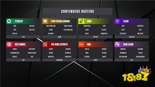 布达佩斯Major参赛名单公布:多支战队注册强力替补