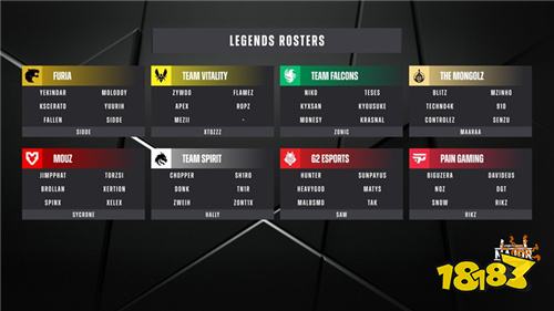 布达佩斯Major参赛名单公布:多支战队注册强力替补