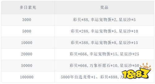 最后的原始人免費(fèi)版