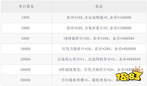 最后的原始人免費(fèi)版