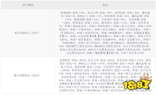 馴服《山海經》異獸!《天道問情》送GM權限,3D開放世界任你闖!